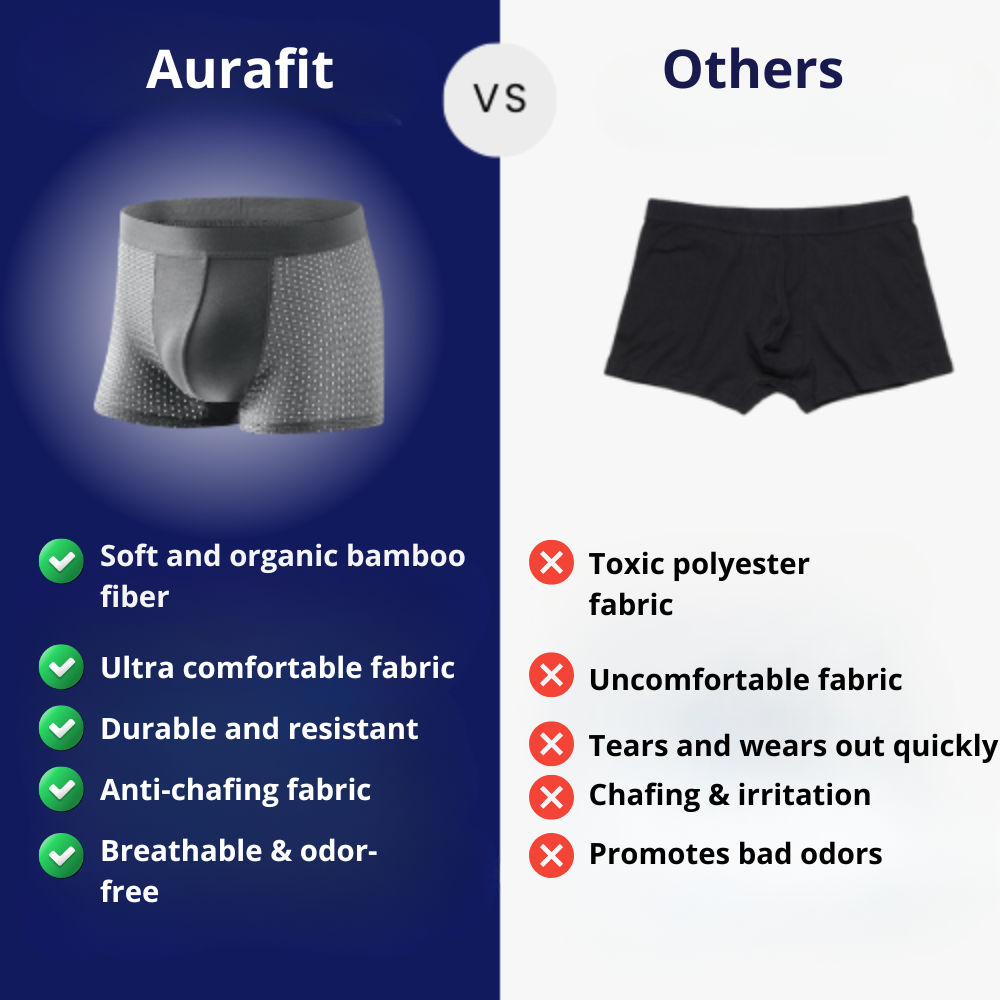 AURAFIT 1.0 BAMBOO BOXER - ALL-DAY REVOLUTIONARY COMFORT